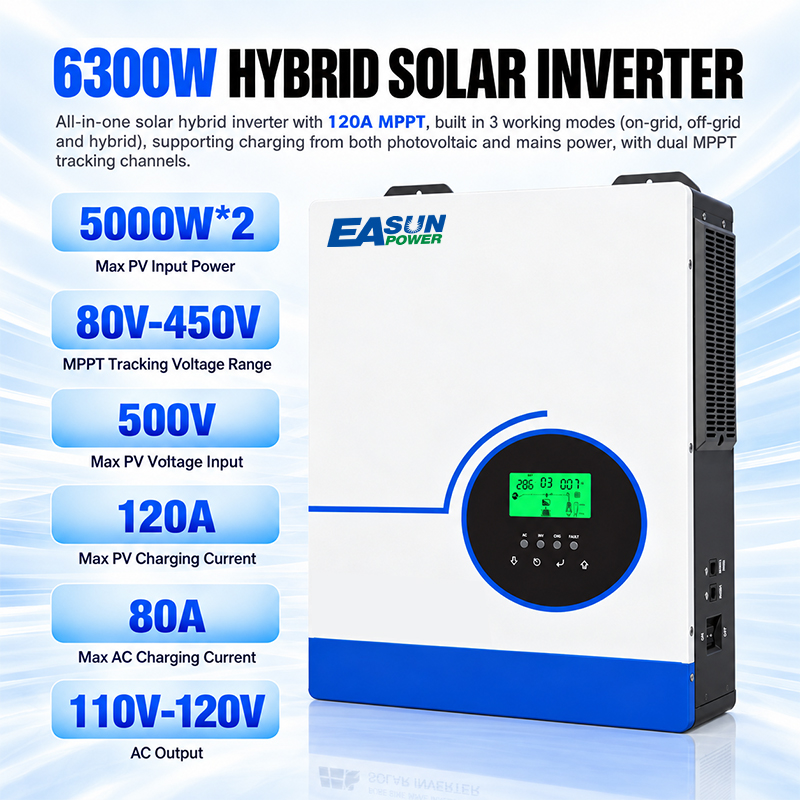 อินเวอร์เตอร์พลังงานแสงอาทิตย์ - Grid Tie Inverter Limiter 2000W บทวิจารณ์และราคา