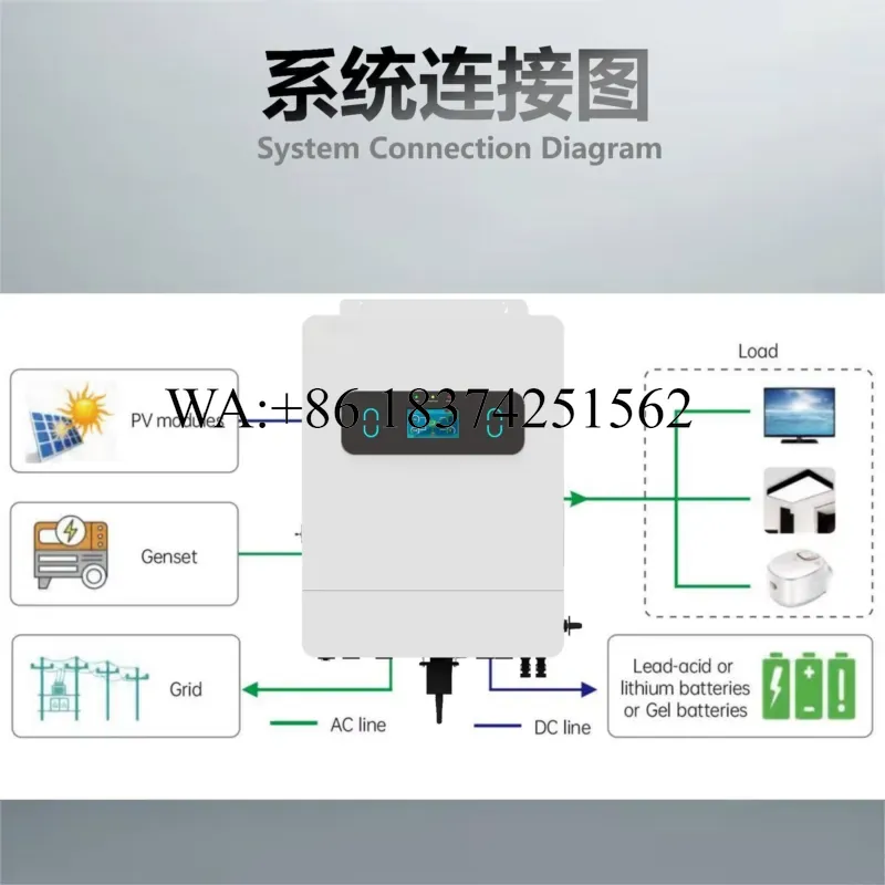 Wmwmnu สำหรับอินเวอร์เตอร์พลัง - Split Phase Inverter 10Kw 110V 220V บทวิจารณ์และราคา