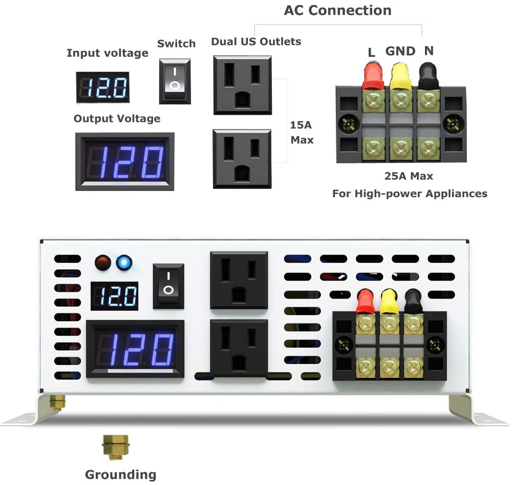 Pure Sine Wave Power Inverter  - Inverter Pure Sine Wave 60Hz 120V 3000W บทวิจารณ์และราคา